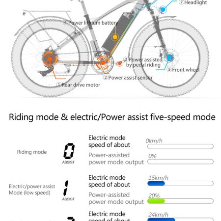 LANKELEISI XC Electric Bike V W Motor Yellow